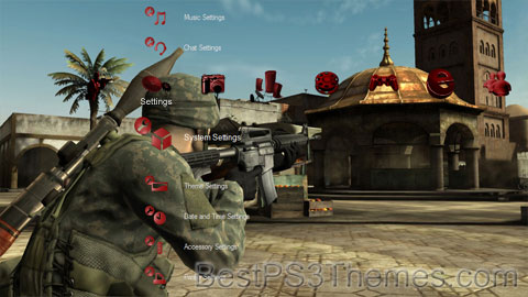 SOCOM Theme 4