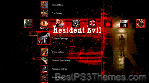 Tribute to Resident Evil Theme